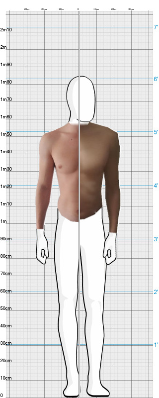 Full Size Comparison