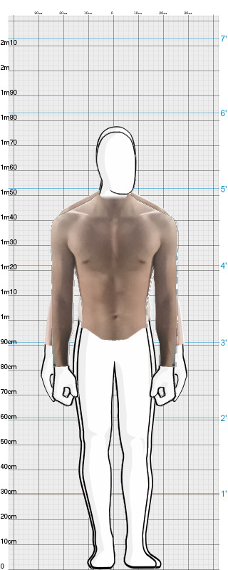 Full Size Comparison