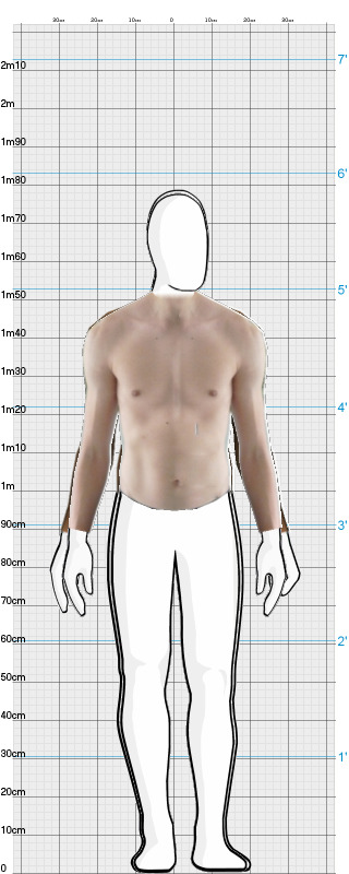 Full Size Comparison