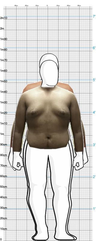 Full Size Comparison