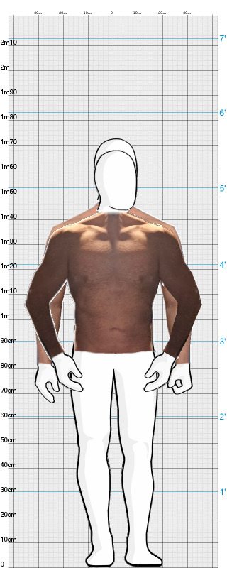 Full Size Comparison