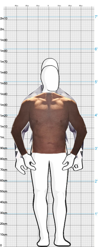 Full Size Comparison