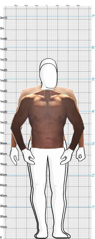 Full Size Comparison