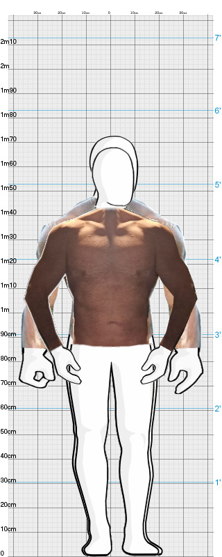 Full Size Comparison