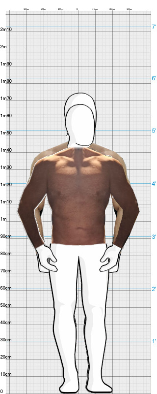 Full Size Comparison