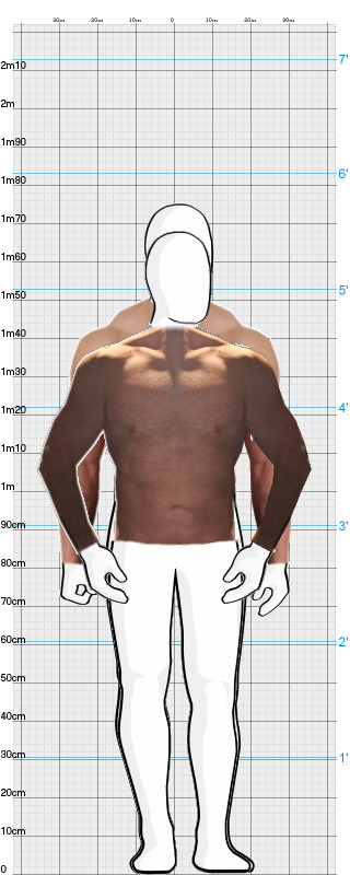 Full Size Comparison