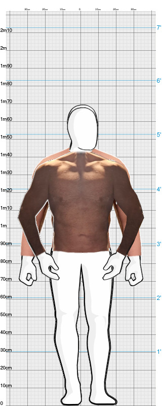 Full Size Comparison