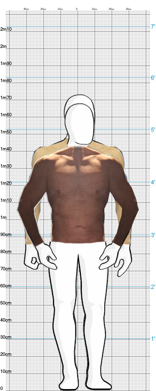 Full Size Comparison