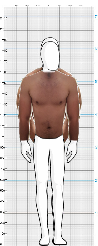 Full Size Comparison