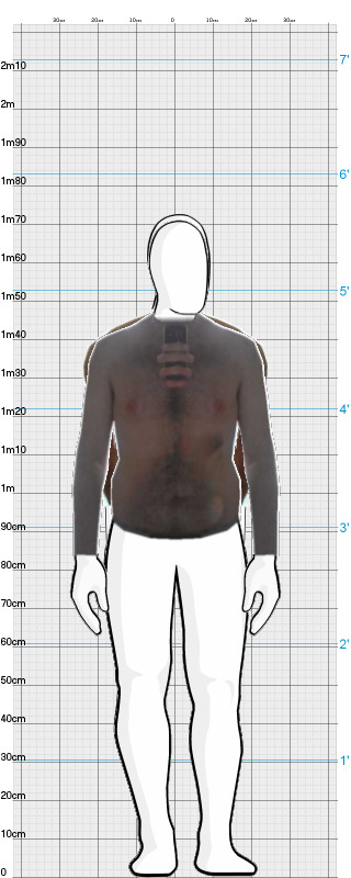 Full Size Comparison