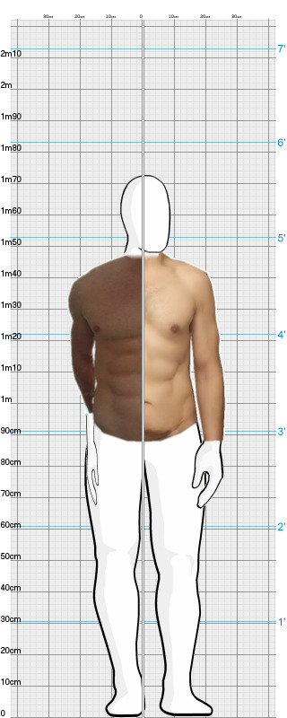 Full Size Comparison