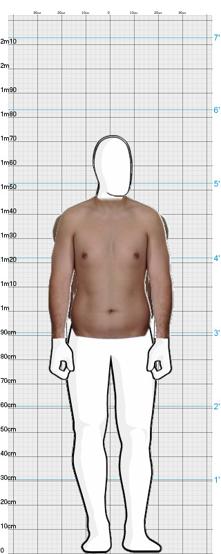 Full Size Comparison