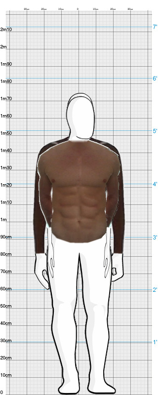 Full Size Comparison