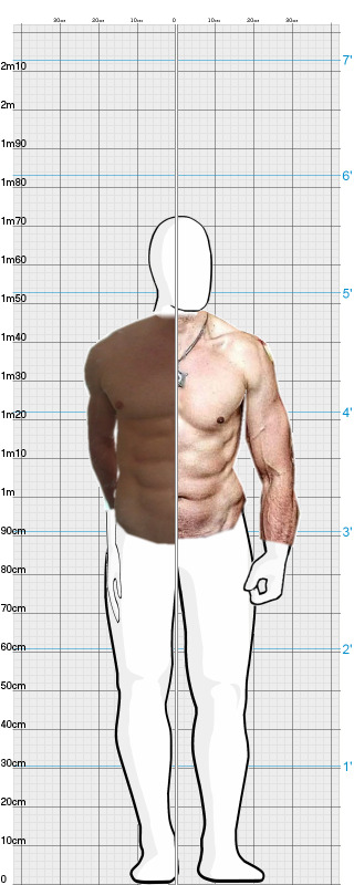 Full Size Comparison