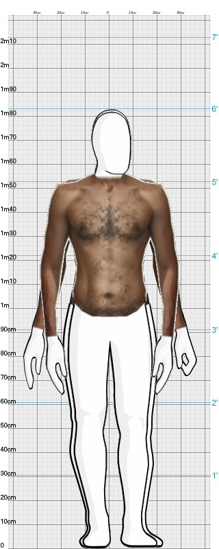 Full Size Comparison