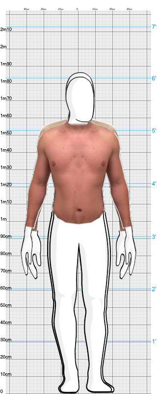 Full Size Comparison