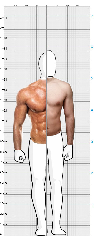 75kg Vs Beef Man Bodywhat