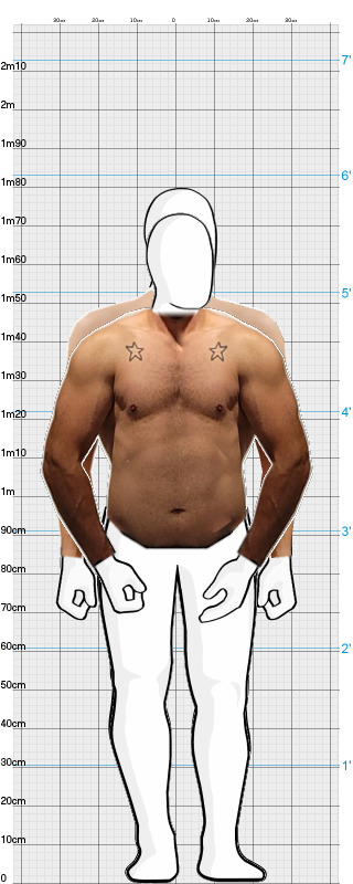 Full Size Comparison