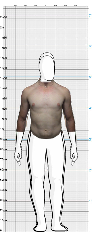 Full Size Comparison