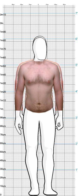 Full Size Comparison