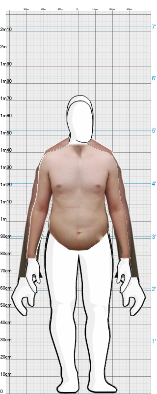 Full Size Comparison