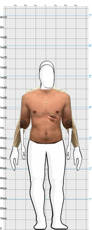 Full Size Comparison