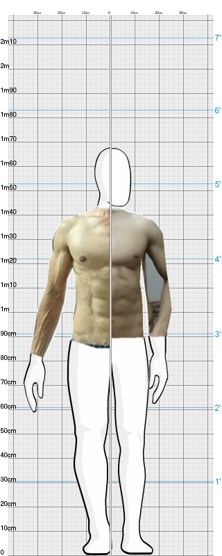 Full Size Comparison