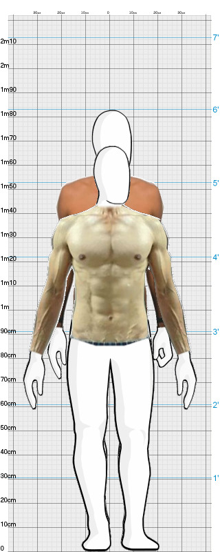 Full Size Comparison