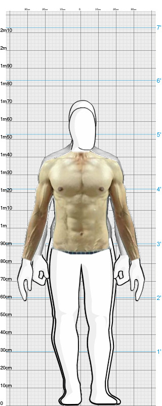 Full Size Comparison
