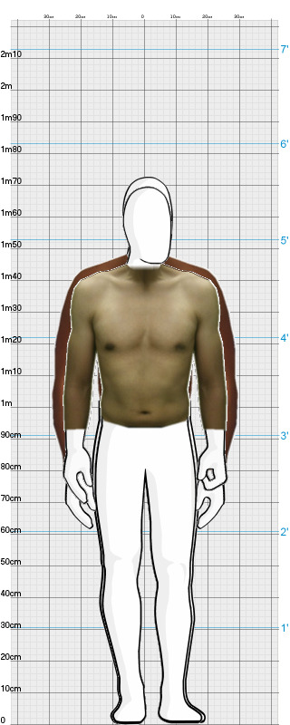 Full Size Comparison