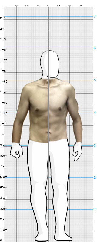 Full Size Comparison