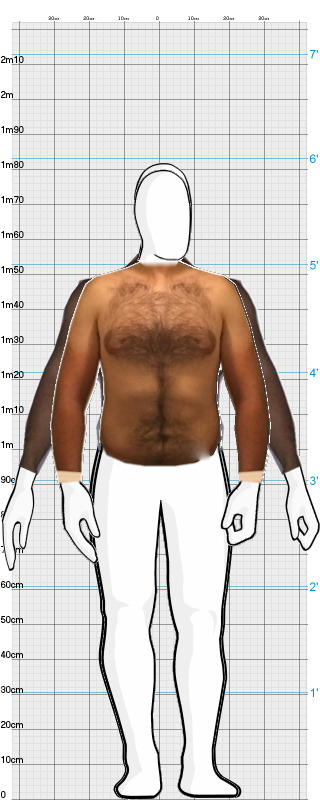 Full Size Comparison