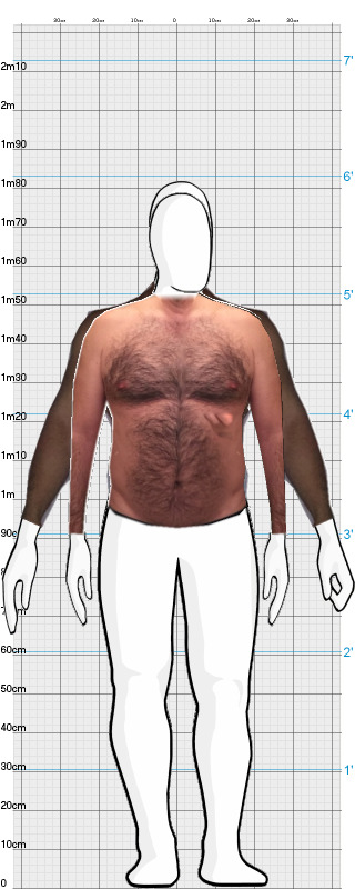 Full Size Comparison