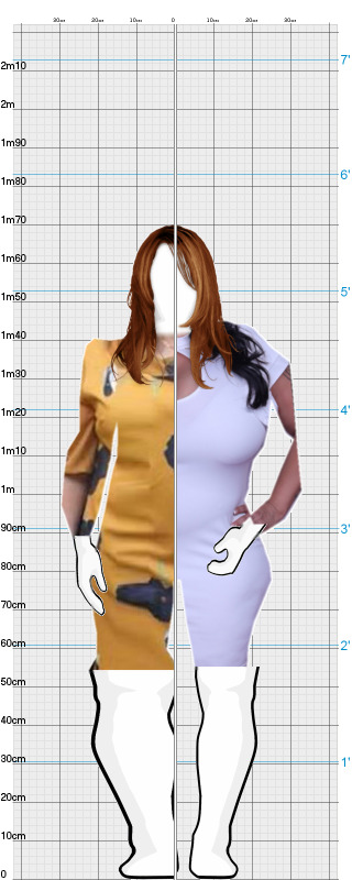 Full Size Comparison