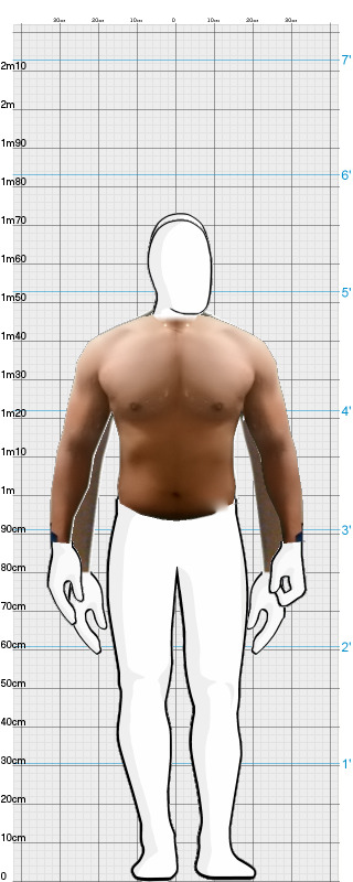 Full Size Comparison