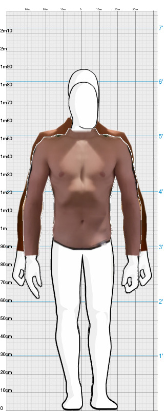 Full Size Comparison