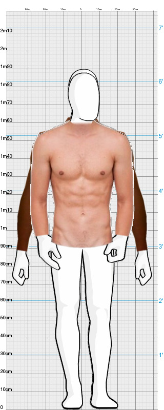 Full Size Comparison