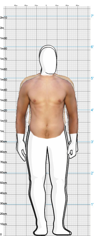 Full Size Comparison
