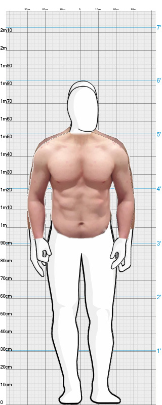 Full Size Comparison