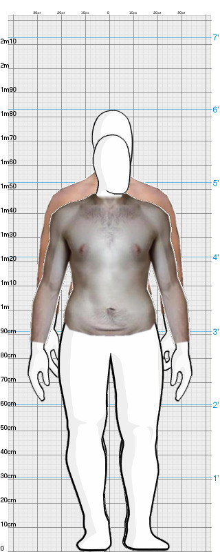 Full Size Comparison