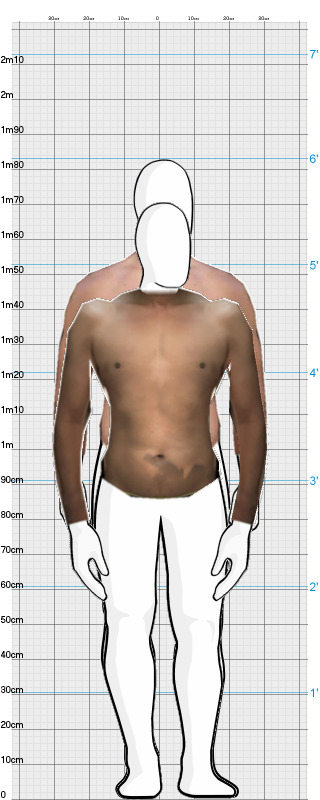 Full Size Comparison