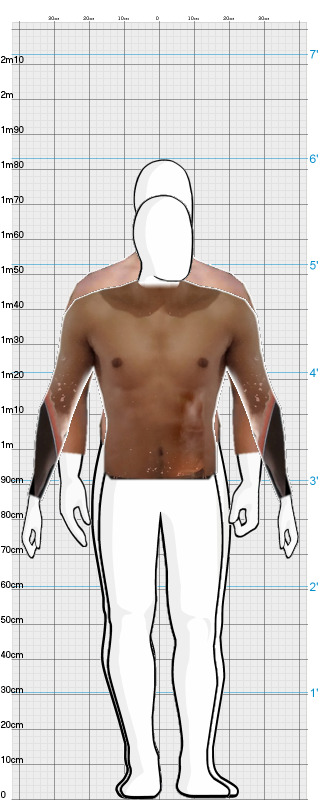 Full Size Comparison