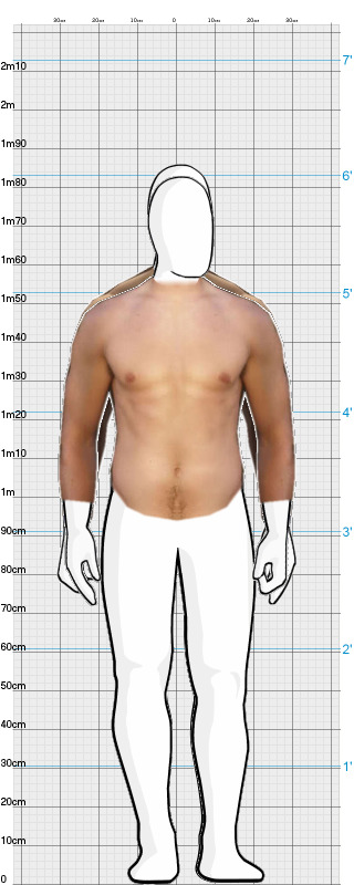 Full Size Comparison