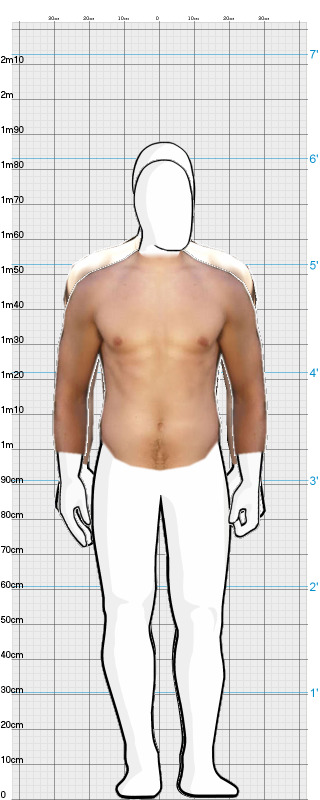 Full Size Comparison