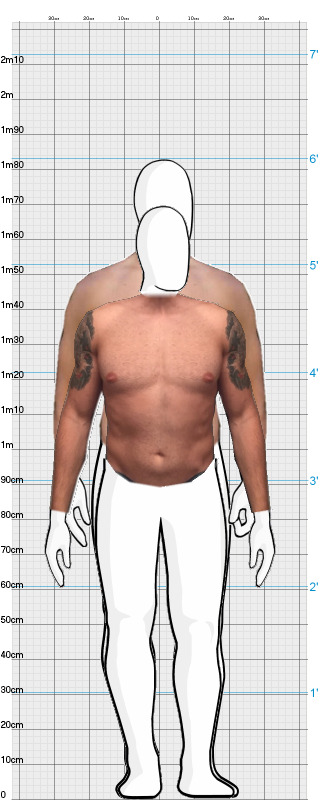 Full Size Comparison