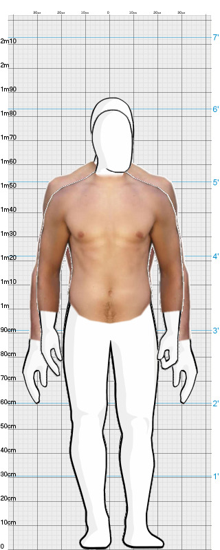 Full Size Comparison