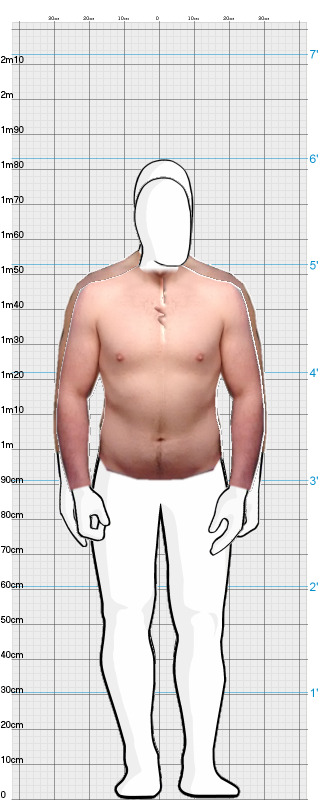 Full Size Comparison