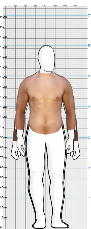 Full Size Comparison