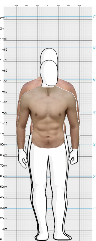Full Size Comparison