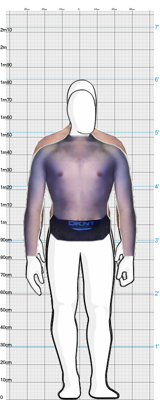 Full Size Comparison